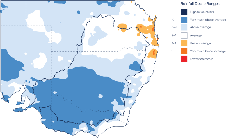 Figure 3. Rainfall deciles for the Murray-Darling Basin, 1 July 2022 to 30 June 2023