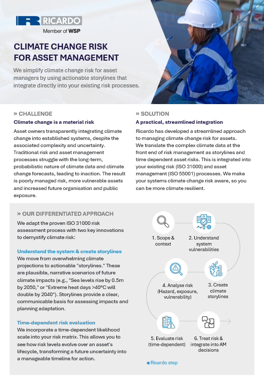 Climate Asset Thumb(3)