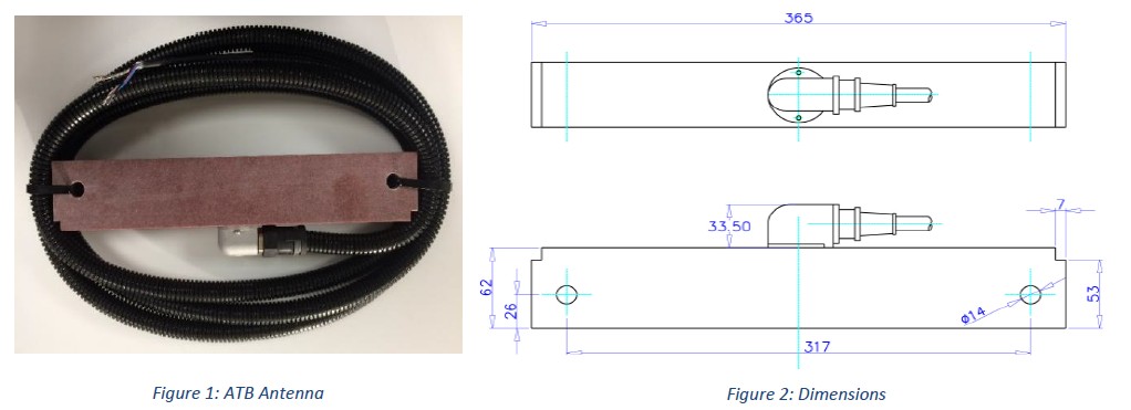 Atb Stm Antenna Pw170 Ricardo Rail (1)