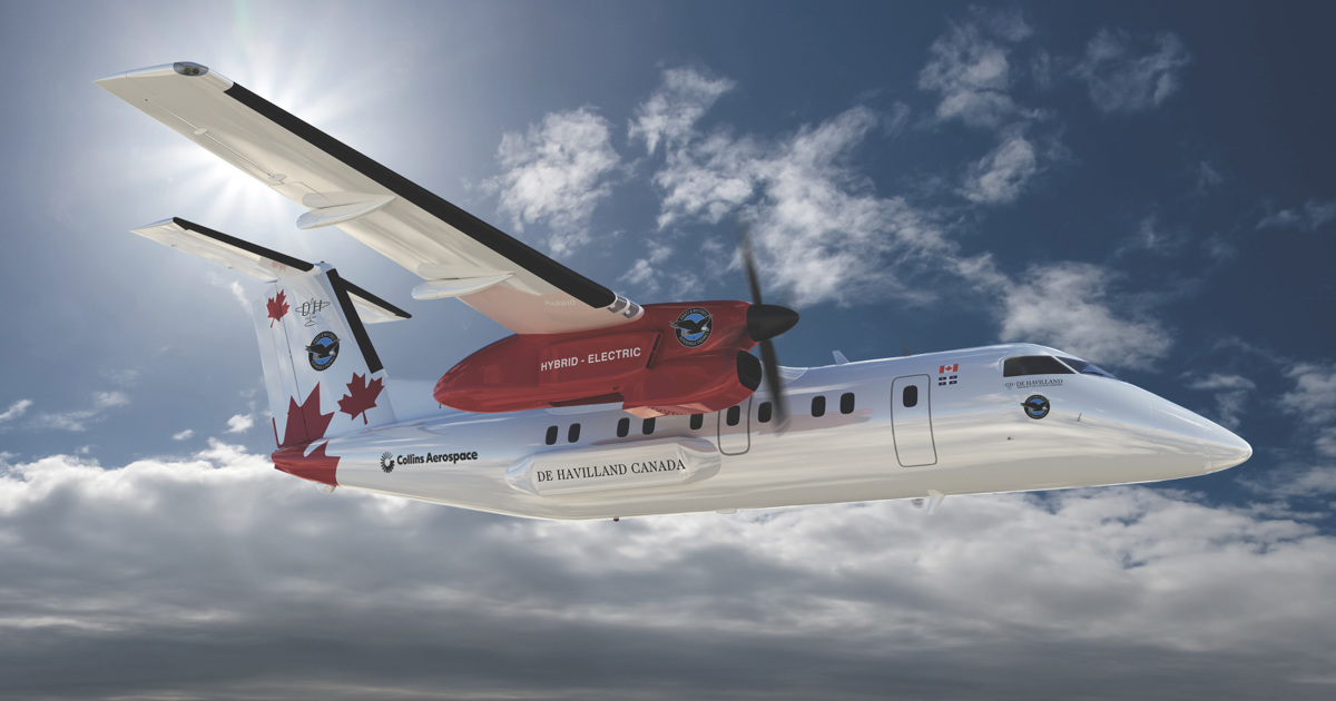 Flying high with future sustainable technology in aerospace