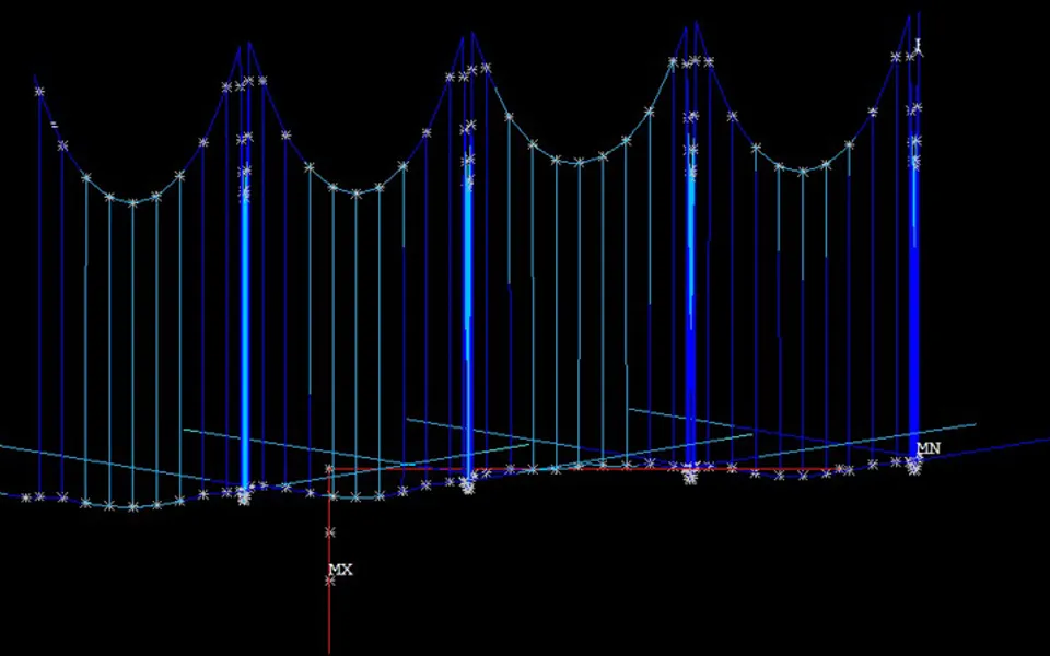 Screenshot Of A Catenary As A Ricardo Ripac Model