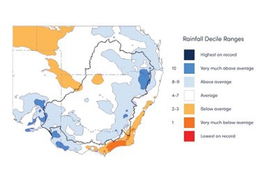 Figure 21. One month rainfall deciles, Murray-Darling Basin, July 2021.