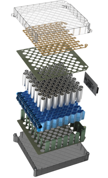Inception Battery Module Cross Section