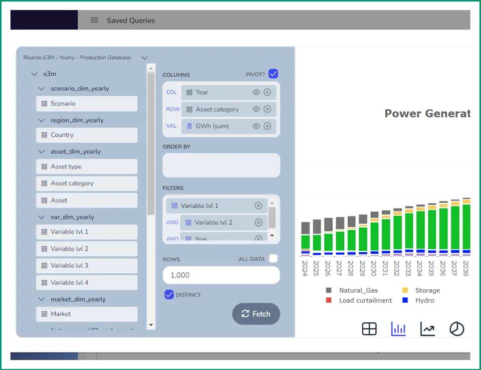 EMO Interactive UI 3