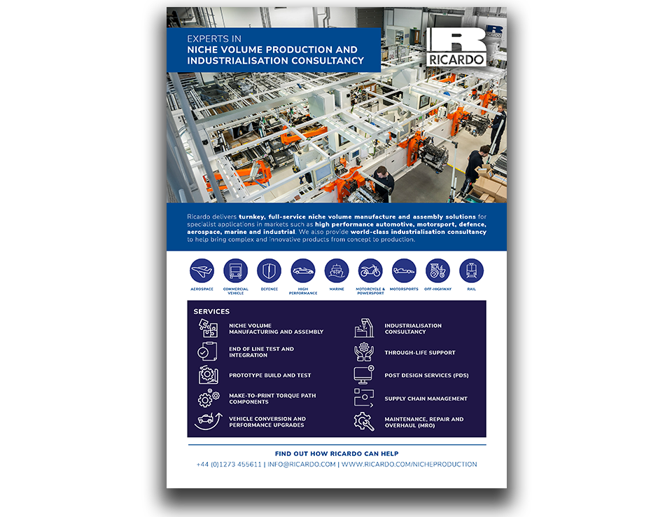 Niche Production Capability (1)