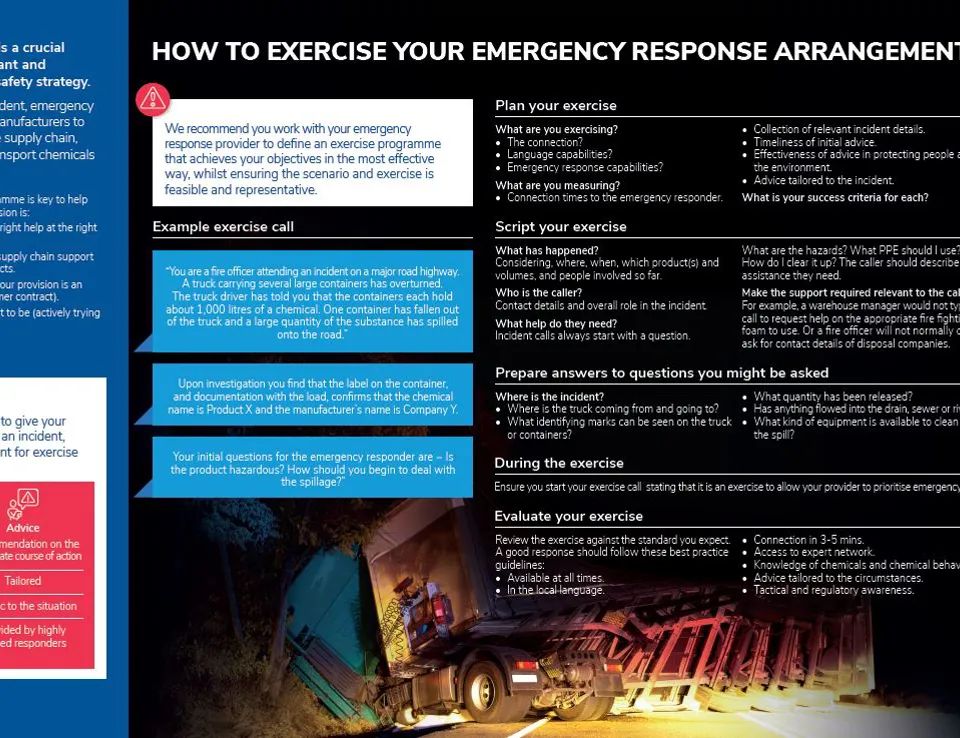 Thumb How To Exercise Your ER