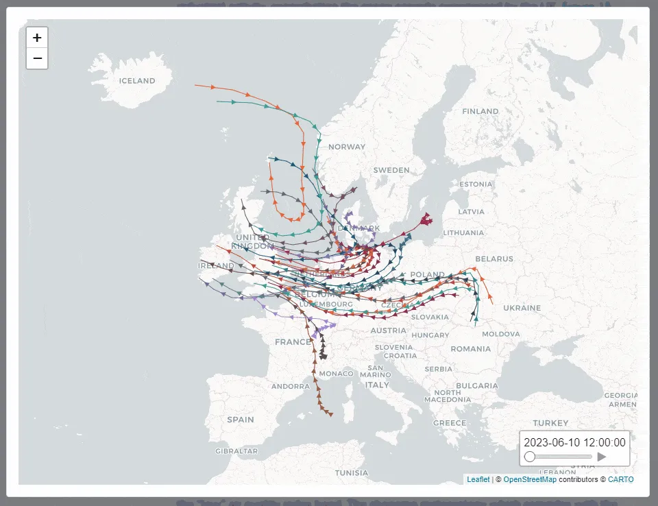 Dynamic Reporting Compressed